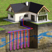A Geothermal heating system