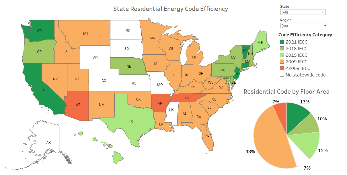 BECP Status of State Energy Code Adoption